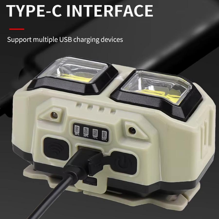COB LED Headlamp Rechargeable  - Christmas Lights Outdoor ulasan dan harga